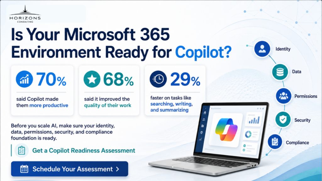 Microsoft copilot readiness