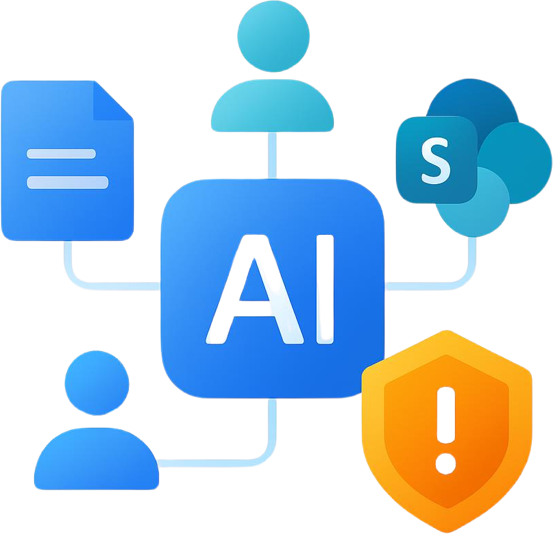 Microsoft Copilot Permission Risk