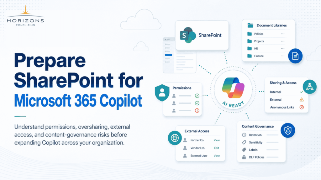 How to Prepare SharePoint for Microsoft 365 Copilot